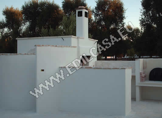 Forno